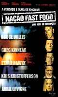 Nação Fast Food