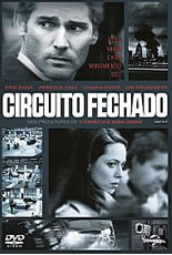 Circuito Fechado