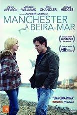 Manchester À Beira-mar